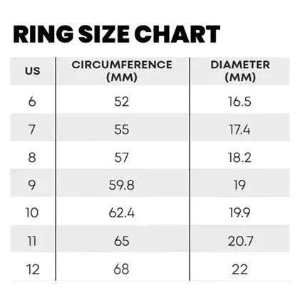 FROSTALY Potassium ION Spinni Ring